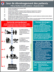 MUHC_first_patient_move_2015_brochure_fr