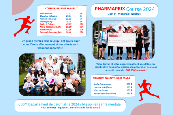 Pharmaprix course