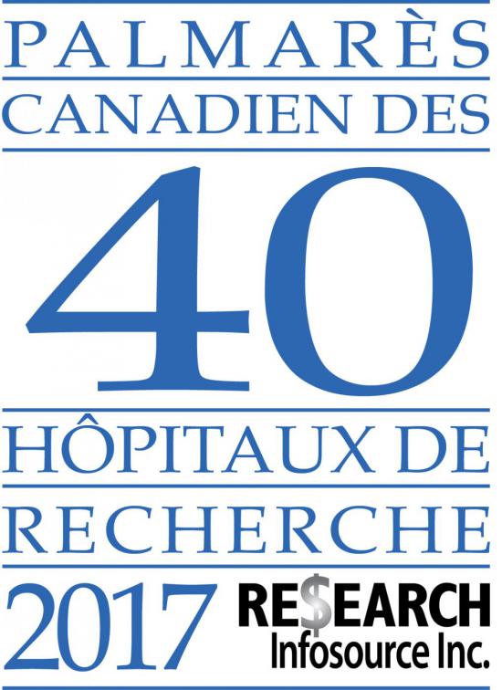 Palmarès des 40 principaux hôpitaux de recherche au Canada
